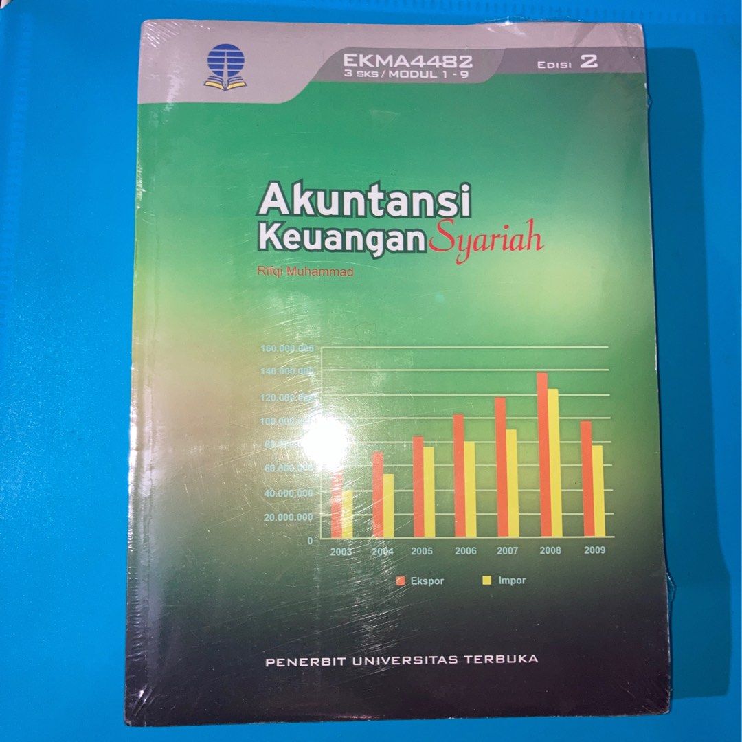 Cover Akutansi Keuangan Syariah / Rifqi Muhammad