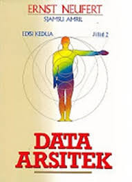 Cover Data Arsitek / Neufert, Ernst
