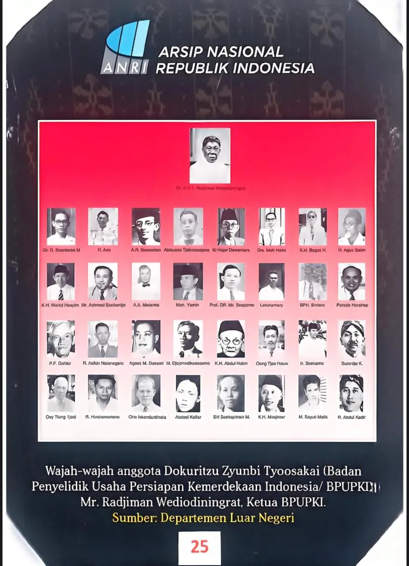 Cover CITRA KABUPATEN ENDE DALAM ARSIP "WAJAH-WAJAH ANGGOTA BADAN PENYELIDIK USAHA PERSIAPAN KEMERDEKAAN INDONESIA/BPUPKI"