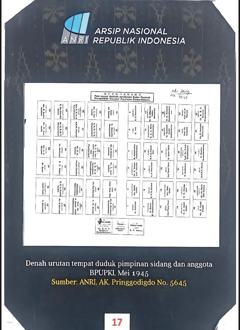 Cover CITRA KABUPATEN ENDE DALAM ARSIP "DENA URUTAN TEMPAT DUDUK PIMPINAN SIDANG DAN ANGGOTA BPUPKI, MEI 1945"
