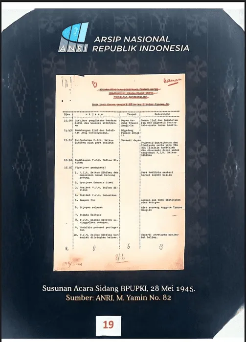 Cover CITRA KABUPATEN ENDE DALAM ARSIP SUSUNAN ACARA SIDANG BPUPKI, 28 MEI 1945"