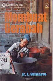 Cover Membuat Gerabah / Widarto