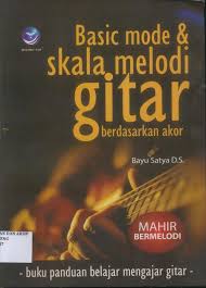Cover Basic Mode & Skala Melodi Gitar berdasarkan Akor :  Bayu Satya, D.S