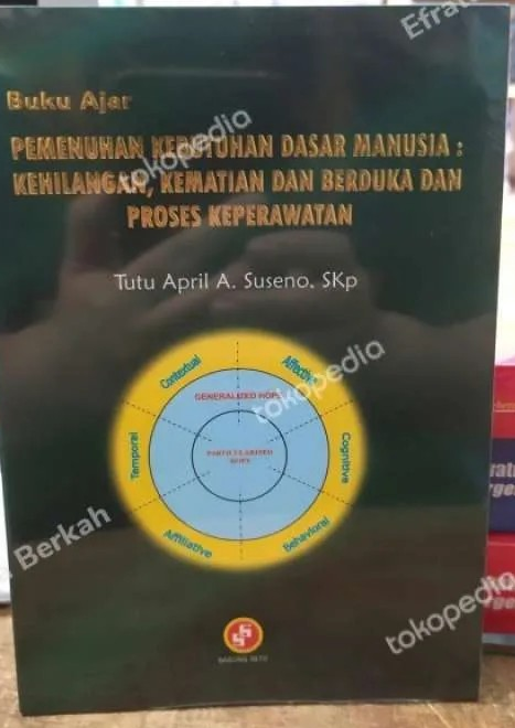 Cover Pemenuhan Kebutuhan Dasar Manusia : Kehilangan, Kematian dan Berduka dan Proses Keperawatan / Suseno, Tutu April A.