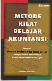Cover Metode Kilat Belajar Akuntansi :  Dengan Bagan Hubungan Arus Nilai ... / Subekti, Surono