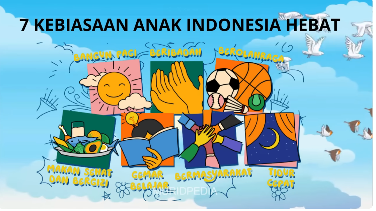 Cover VIDEO 7 KEBIASAAN ANAK INDONESIA HEBAT - ANIMASI / MURIDPEDIA