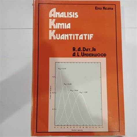 Cover Analisis Kimia Kuantitatif / Day, Jr R.A